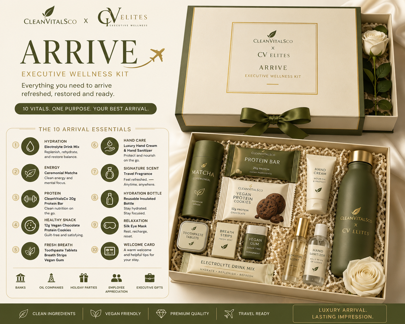 Luxury Arrival Ritual Kit